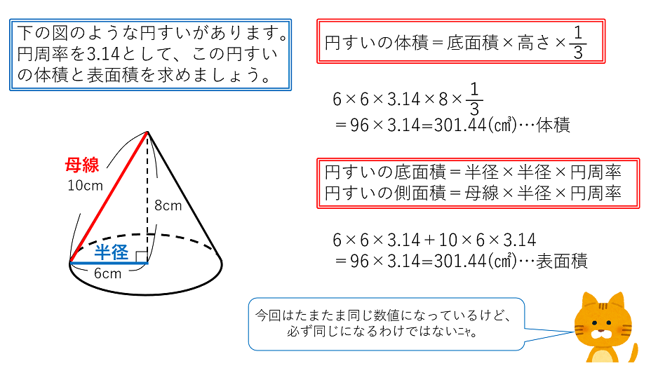 公式を図解 すい体の体積 円すいの表面積の求め方 中学受験ナビ