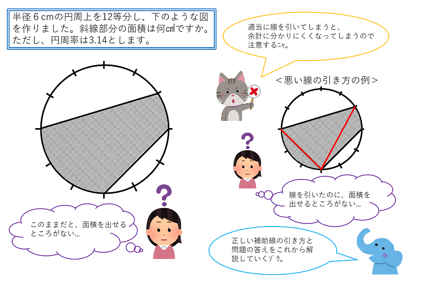 補助線の引き方のコツ 中学受験算数 平面図形 中学受験ナビ