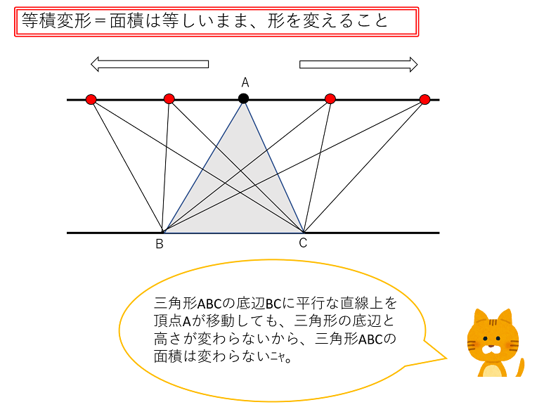 中学受験算数 等積変形と等積移動の基本 中学受験ナビ