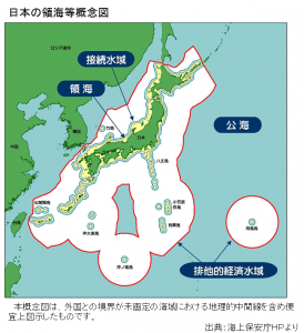 日本の領海・排他的経済水域と島