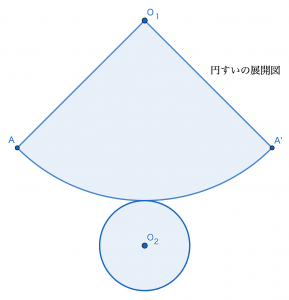 展開図の問題をマスターしよう