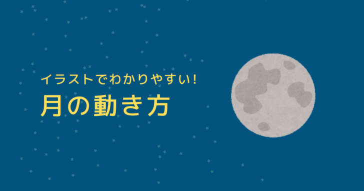 まとめて覚えよう！月の動き【確認用プリントあり】 | 中学受験ナビ 