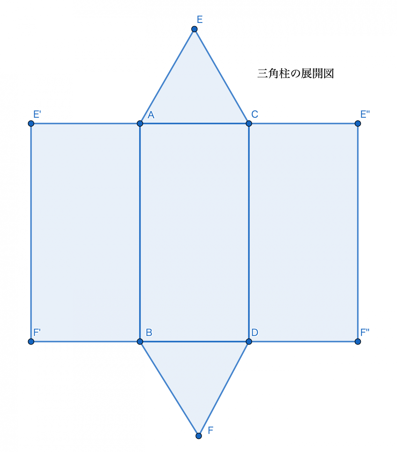 三角柱 の 見取り図
