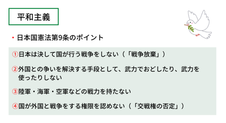 日本国憲法の「 三大原則 」を学ぼう！[国民主権、平和主義、基本的人権の尊重] 中学受験ナビ