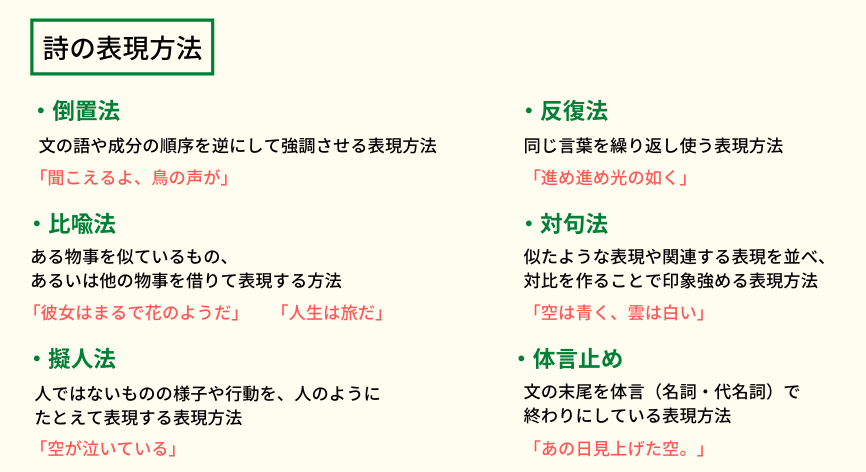 詩の表現技法について学ぼう! | 中学受験ナビ