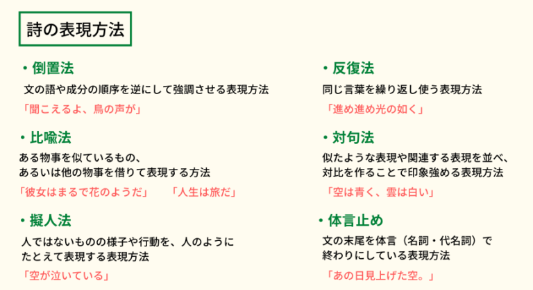 詩の表現技法について学ぼう！ 中学受験ナビ